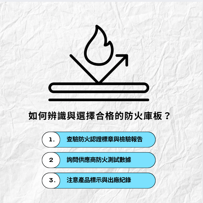 如何辨識與選擇合格的防火庫板？